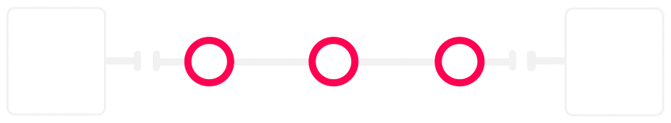schema_EZFlow_solution_profideo